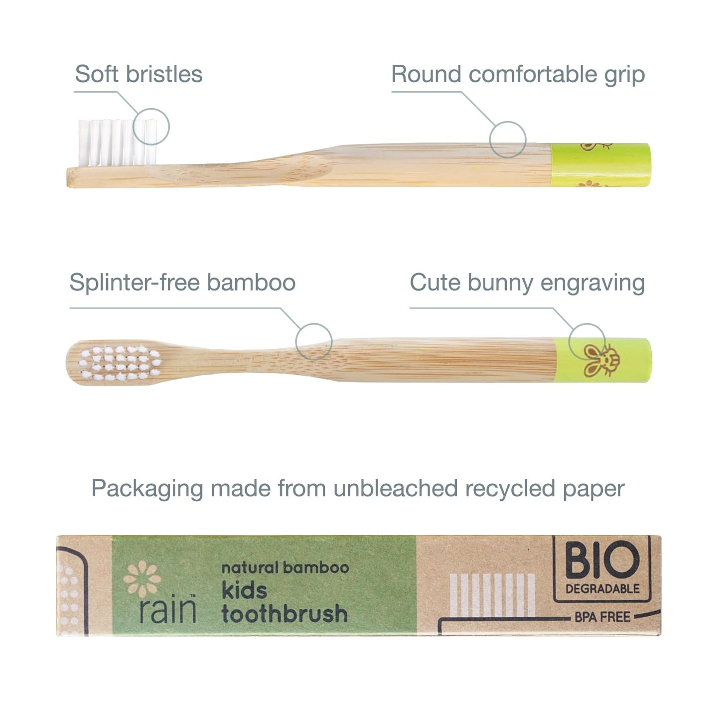 Organic Bamboo Baby Kids Toothbrush - 100% Safe Infant Toddler Toothbrush 6 to 12 Months and Up, Natural Bpa-Free Biodegradable Wood Extra Soft Bristles Children'S Dental Care (3 Pack)
